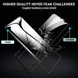 (2 Pack) Orzero Tempered Glass Screen Protector Compatible for Samsung Galaxy Z Fold 3 5G, Case Friendly Smaller Version 9 Hardness HD Anti-Scratch Bubble-Free (Lifetime Replacement)
